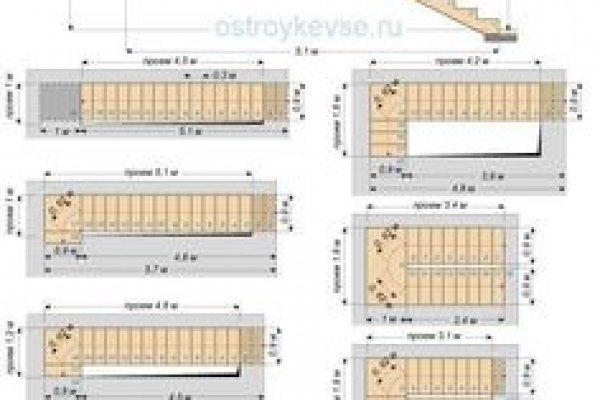 Кракен какой сайт