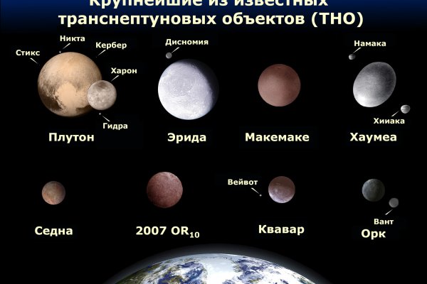 Наркосайт кракен