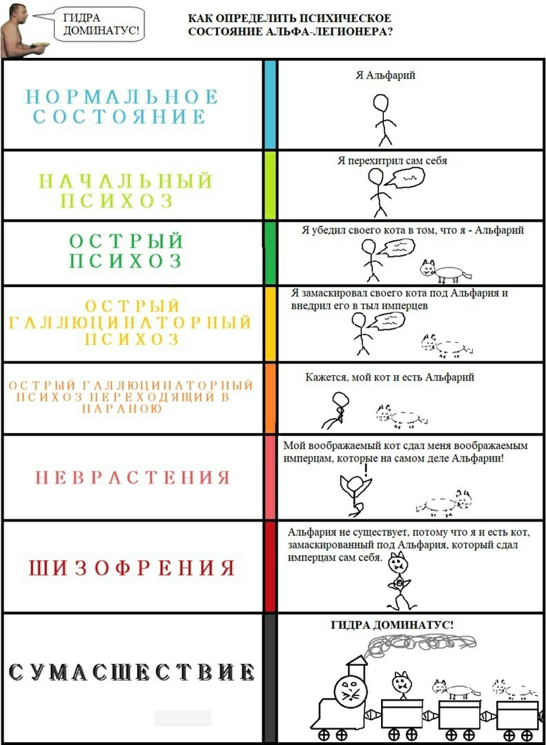 Где купить наркотиков